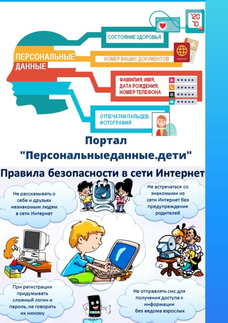 Безопасность данных.