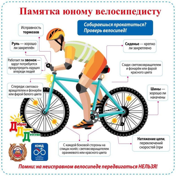 ПДД велосипеда - правила велоезды, штрафы, знаки.
